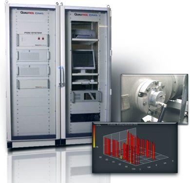 Qualitrol Partial Discharge Monitor, DMS PDMG-R